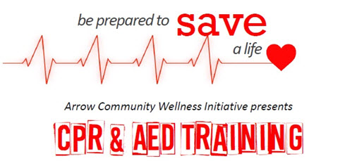 CPR